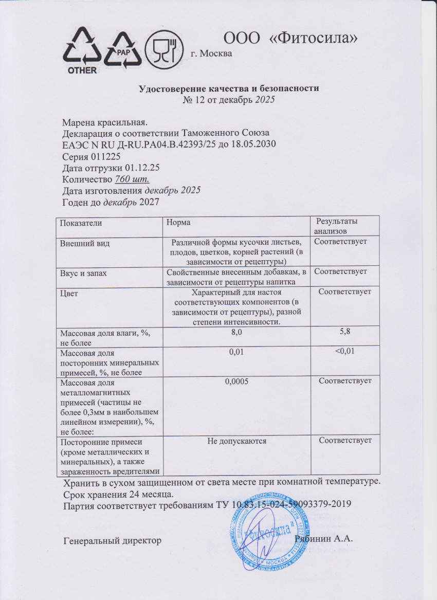 Паспорт №011225